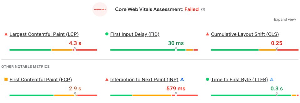 Low score for Core Web Vitals