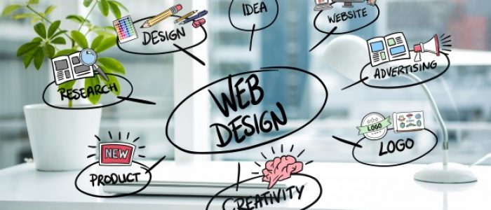 Web Designing Company